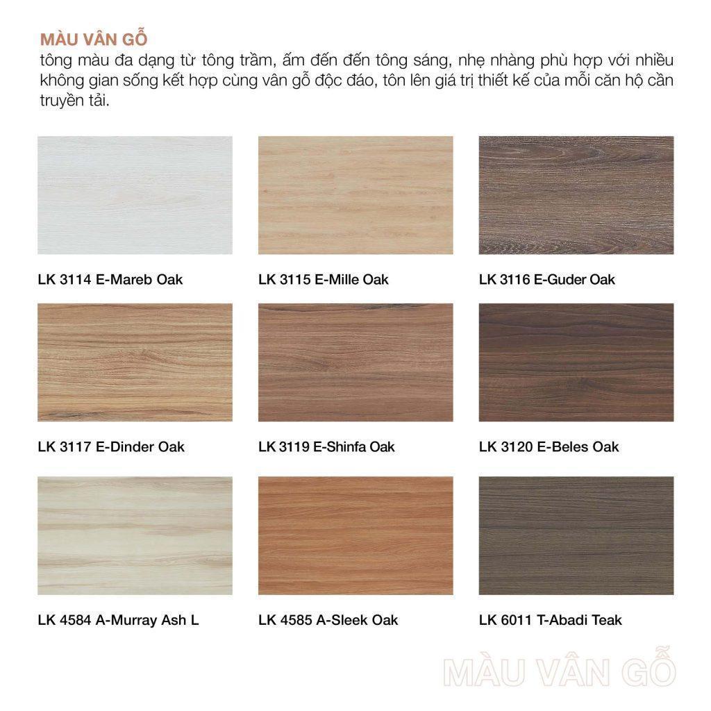 GỖ CÔNG NGHIỆP CÓ BƯỚC ĐỘT PHÁ MỚI BỞI LAMINATE KINGDOM TREND COLLECTION 2020-2022